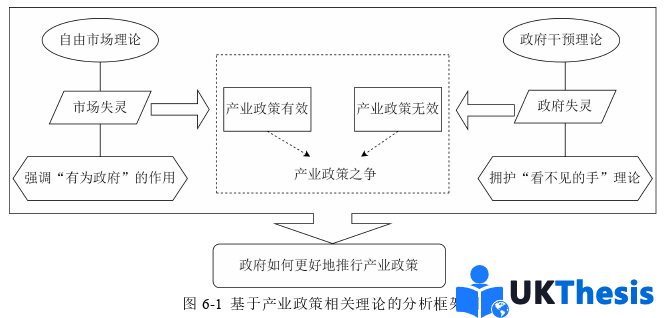 企業(yè)管理論文參考