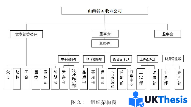 人力資源管理論文參考