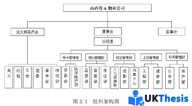 人力資源管理論文參考