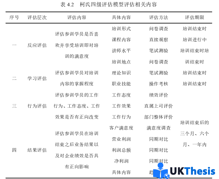 人力資源管理論文參考