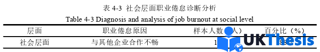 人力資源管理論文參考