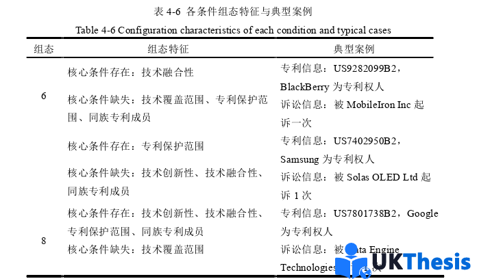 企業(yè)管理論文參考