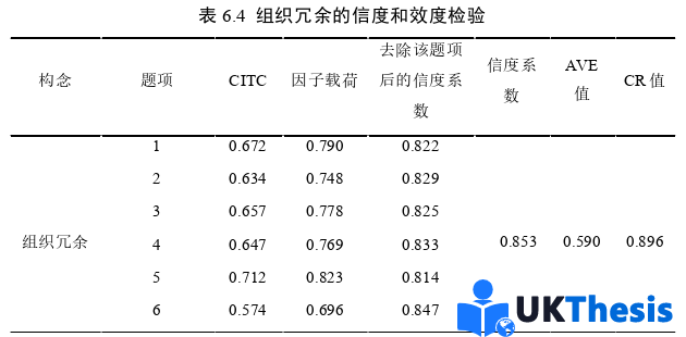 人力資源管理論文參考