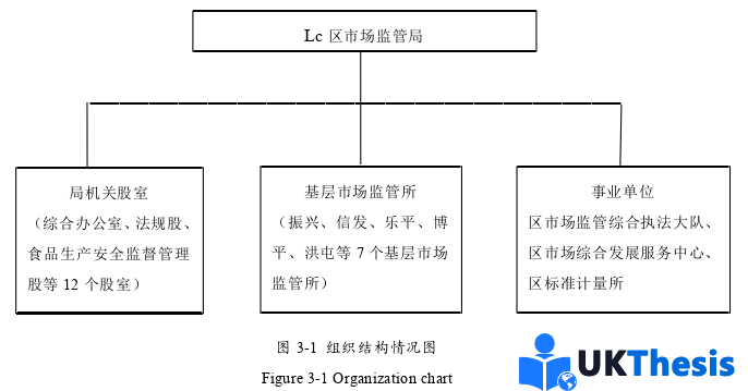 人力資源管理論文參考