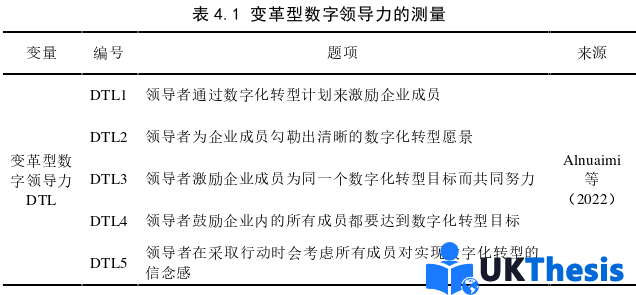 企業(yè)管理論文參考