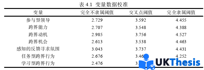 人力資源管理論文參考