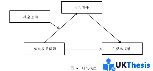 人力資源管理論文參考