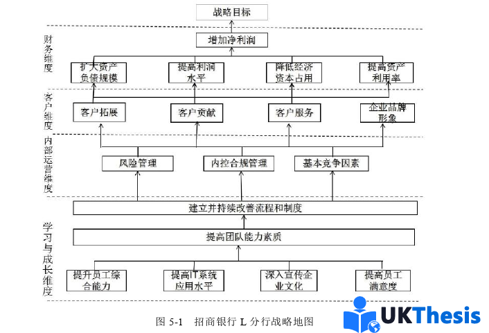 人力資源管理論文參考