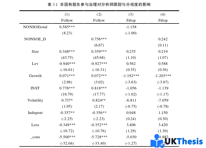 企業(yè)管理論文參考