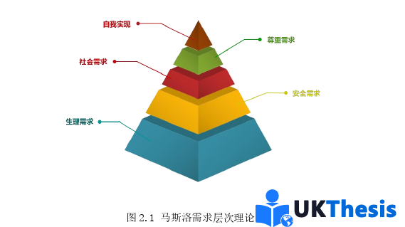 人力資源管理論文參考