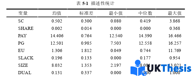 企業(yè)管理論文參考